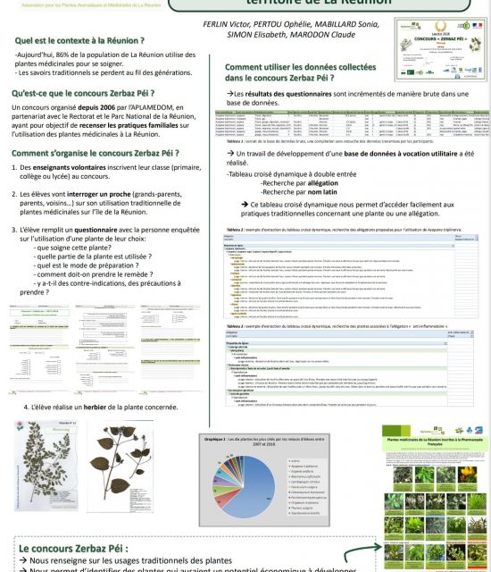 Poster CIPAM Zerbaz Péi